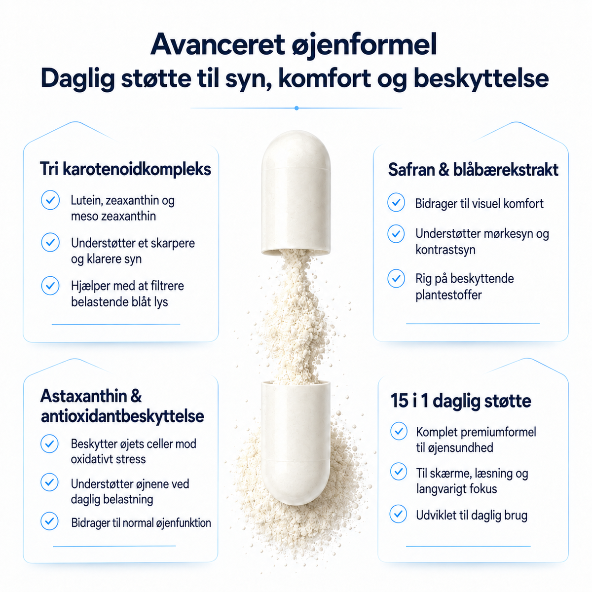 Scandic Labs Øjenformel