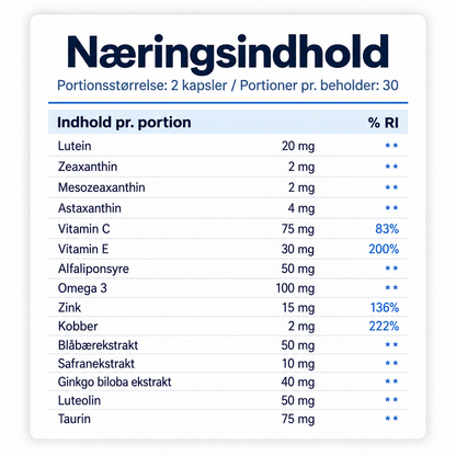 Scandic Labs Øjenformel